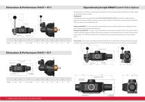 Radial piston air motor RM610 Series-4