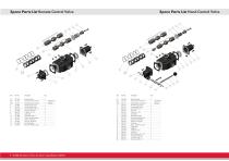 Radial piston air motor RM610 Series-5