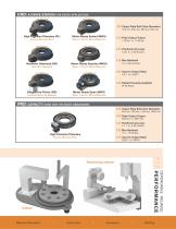 Ring Drive systems catalog - 3