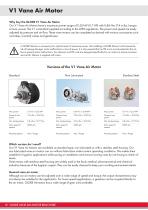 Vane air motor Stainless Steel series-10