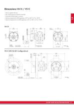 Vane air motor Stainless Steel series-11