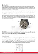 Vane air motor Stainless Steel series-4