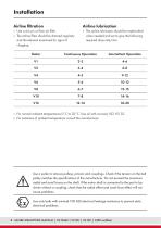 Vane air motor V10 series-8