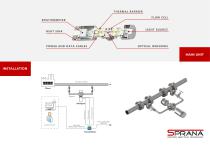 Sprana Ltd product overview - 10