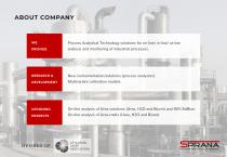 Sprana Ltd product overview - 2