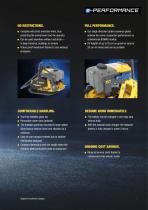 PURE PERFORMANCE BOMAG- E-PERFORMANCE MACHINES.-7
