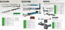 Trapezoidal Roll Forming Machine-2