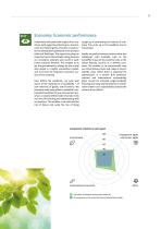Netshape-13