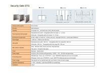 Security Gate STG - 3