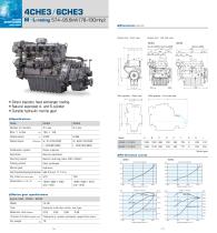 Commercial High Speed Diesel Engines - 4