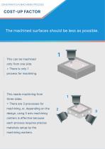 Machining Design Guideline - 14