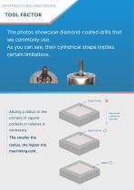 Machining Design Guideline - 4