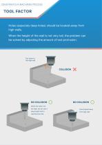 Machining Design Guideline - 6