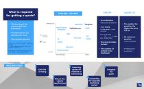 Price Option Sheet-1