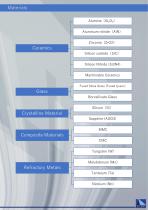 Product Catalog-3