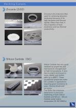 Product Catalog-5