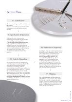 Top Seiko's Company Brochure-9