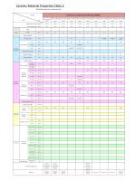 Top Seiko's Material Guide-10