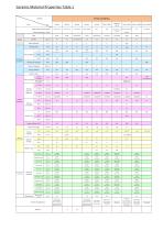 Top Seiko's Material Guide-8