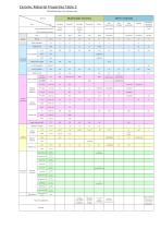Top Seiko's Material Guide-9