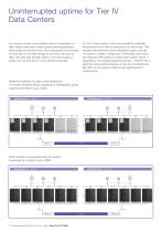 Conceptpower DPA 500 - The modular UPS ? now up to 3 MW - 6