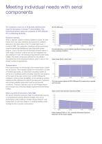 DPA UPScale RI - The modular UPS for customised solutions - 3