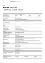 PowerLine DPA 20–120 kVA-10