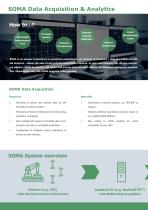 Predictive Maintenance with Condition monitoring - 2