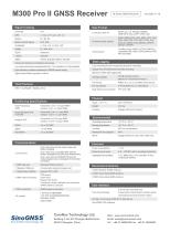 M300 Pro II GNSS Receiver-2
