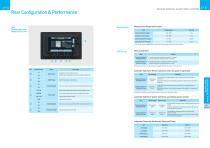 ATS controller (VITAC200) - 4