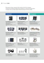 Comprehensive Medium Voltage Equipment - 8