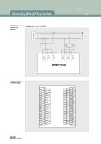 Multi Functional Digital Meter (VIDER-M20) - 10