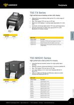 Rocksmart Panel PCs Accessory Guide-10