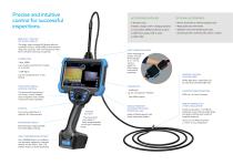 Videoscope R-3