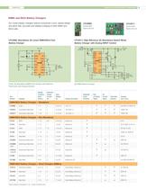 Battery  Management Solutions - 11