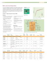 Battery  Management Solutions - 14