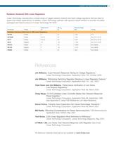 Linear Low Dropout (LDO) Regulator Solutions - 15