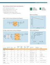 Linear Low Dropout (LDO) Regulator Solutions - 7