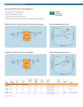 Linear Low Dropout (LDO) Regulator Solutions - 6