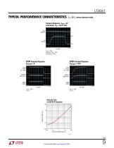 LT 3061 45V V IN , Micropower, Low Noise, 100mA LDO with Output Discharge - 9