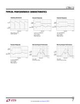 LT8613 42V, 6A Synchronous Step-Down Regulator with Current Sense and 3?A Quiescent Current - 7