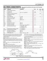 LTC 2326-18  18-Bit, 250ksps, ±10.24V True Bipolar, Pseudo-Differential  Input ADC with 95dB SNR - 5