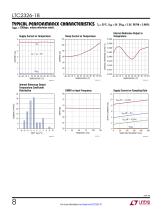 LTC 2326-18  18-Bit, 250ksps, ±10.24V True Bipolar, Pseudo-Differential  Input ADC with 95dB SNR - 8