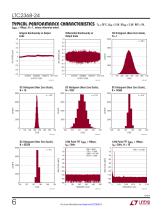 LTC2368-24 - 24-Bit, 1Msps, Pseudo- Differential Unipolar SAR ADC with Integrated Digital Filter - 6