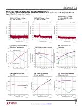LTC2368-24 - 24-Bit, 1Msps, Pseudo- Differential Unipolar SAR ADC with Integrated Digital Filter - 7