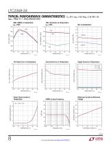 LTC2368-24 - 24-Bit, 1Msps, Pseudo- Differential Unipolar SAR ADC with Integrated Digital Filter - 8
