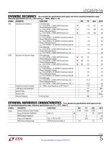 LTC2373-16 - 16-Bit, 1Msps, 8-Channel SAR ADC with 96dB SNR - 5