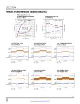 LTC3779 - 150V VIN and VOUT Synchronous 4-Switch Buck-Boost Controller - 6