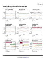 LTC3779 - 150V VIN and VOUT Synchronous 4-Switch Buck-Boost Controller - 7