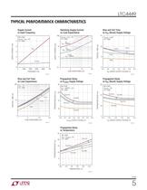 LTC4449 - High Speed Synchronous N-Channel MOSFET Driver - 5